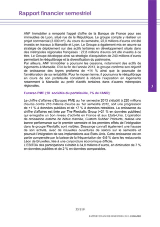 Rapport financier semestriel
35/119
RAPPORT FINANCIER SEMESTRIEL 2013 - EURAZEO
ANF Immobilier a remporté l’appel d’offre de la Banque de France pour ses
immeubles de Lyon, situé rue de la République. Le groupe compte y réaliser un
projet commercial (3 000 m²). Au cours du semestre, 22,0 millions d’euros ont été
investis en travaux à Marseille et Lyon. Le Groupe a également mis en œuvre sa
stratégie de déploiement sur des actifs tertiaires en développement situés dans
des métropoles régionales françaises : 27,8 millions d’euros ont été investis à ce
titre. Le Groupe développe ainsi sa stratégie d’acquisition de 240 millions d’euros
permettant le rééquilibrage et la diversification du patrimoine.
Par ailleurs, ANF Immobilier a poursuivi les cessions, notamment des actifs de
logements à Marseille. D’ici la fin de l’année 2013, le groupe confirme son objectif
de croissance des loyers proforma de +14 % ainsi que la poursuite de
l’amélioration de sa rentabilité. Pour le moyen terme, il poursuivra le rééquilibrage
en cours de son portefeuille consistant à réduire l’exposition en logements
notamment à Marseille au profit d’actifs tertiaires dans d’autres métropoles
régionales.
Eurazeo PME (10 sociétés du portefeuille, 7% de l’ANR)
Le chiffre d’affaires d’Eurazeo PME au 1er semestre 2013 s’établit à 220 millions
d’euros contre 218 millions d’euros au 1er semestre 2012, soit une progression
de +1 % à données publiées et de +7 % à données retraitées. La croissance du
chiffre d’affaires est tirée par The Flexitallic Group (+21 % en données publiées)
qui enregistre un bon niveau d’activité en France et aux Etats-Unis. L’opération
de croissance externe de début d’année, Custom Rubber Products, réalise une
bonne performance sur le premier semestre et les premiers effets de l’intégration
dans le groupe Flexitallic sont visibles. Dessange connaît également une hausse
de son activité, avec de nouvelles ouvertures de salons sur le semestre et
poursuit l’intégration de ses implantations aux Etats-Unis. Cette croissance est en
partie compensée par la baisse de la fréquentation de -5,6 % dans les restaurants
Léon de Bruxelles, liée à une conjoncture économique difficile.
L’EBITDA des participations s’établit à 34,8 millions d’euros, en diminution de 7 %
en données publiées et de 2 % en données comparables.
3
 