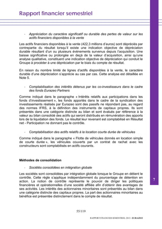 Rapport financier semestriel
55/119
RAPPORT FINANCIER SEMESTRIEL 2013 - EURAZEO
- Appréciation du caractère significatif ou durable des pertes de valeur sur les
actifs financiers disponibles à la vente
Les actifs financiers disponibles à la vente (422,3 millions d’euros) sont dépréciés par
contrepartie du résultat lorsqu’il existe une indication objective de dépréciation
durable résultant d’un ou plusieurs évènements survenus depuis l’acquisition. Une
baisse significative ou prolongée en deçà de la valeur d’acquisition, ainsi qu’une
analyse qualitative, constituent une indication objective de dépréciation qui conduit le
Groupe à procéder à une dépréciation par le biais du compte de résultat.
En raison du nombre limité de lignes d’actifs disponibles à la vente, le caractère
durable d’une dépréciation s’apprécie au cas par cas. Cette analyse est détaillée en
Note 5.
- Comptabilisation des intérêts détenus par les co-investisseurs dans le cadre
des fonds Eurazeo Partners
Comme indiqué dans le paragraphe « Intérêts relatifs aux participations dans les
fonds d’investissement », les fonds apportés dans le cadre de la syndication des
investissements réalisés par Eurazeo sont des passifs ne répondant pas, au regard
des normes IFRS, à la définition des instruments de capitaux propres. Ils sont
présentés dans une catégorie distincte au bilan et sont évalués par référence à la
valeur au bilan consolidé des actifs qui seront distribués en rémunération des apports
lors de la liquidation des fonds. Le résultat leur revenant est comptabilisé en Résultat
net - Participation ne donnant pas le contrôle.
- Comptabilisation des actifs relatifs à la location courte durée de véhicules
Comme indiqué dans le paragraphe « Flotte de véhicules donnés en location simple
de courte durée », les véhicules couverts par un contrat de rachat avec les
constructeurs sont comptabilisés en actifs courants.
Méthodes de consolidation
- Sociétés consolidées en intégration globale
Les sociétés sont consolidées par intégration globale lorsque le Groupe en détient le
contrôle. Cette règle s’applique indépendamment du pourcentage de détention en
action. La notion de contrôle représente le pouvoir de diriger les politiques
financières et opérationnelles d’une société affiliée afin d’obtenir des avantages de
ses activités. Les intérêts des actionnaires minoritaires sont présentés au bilan dans
une catégorie distincte des capitaux propres. La part des actionnaires minoritaires au
bénéfice est présentée distinctement dans le compte de résultat.
7
 