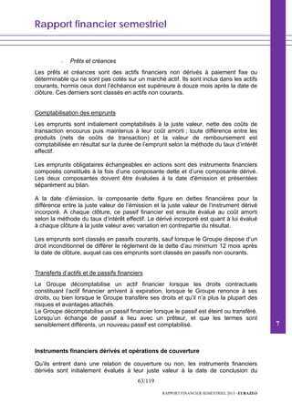 Rapport financier semestriel
63/119
RAPPORT FINANCIER SEMESTRIEL 2013 - EURAZEO
- Prêts et créances
Les prêts et créances sont des actifs financiers non dérivés à paiement fixe ou
déterminable qui ne sont pas cotés sur un marché actif. Ils sont inclus dans les actifs
courants, hormis ceux dont l’échéance est supérieure à douze mois après la date de
clôture. Ces derniers sont classés en actifs non courants.
Comptabilisation des emprunts
Les emprunts sont initialement comptabilisés à la juste valeur, nette des coûts de
transaction encourus puis maintenus à leur coût amorti ; toute différence entre les
produits (nets de coûts de transaction) et la valeur de remboursement est
comptabilisée en résultat sur la durée de l’emprunt selon la méthode du taux d’intérêt
effectif.
Les emprunts obligataires échangeables en actions sont des instruments financiers
composés constitués à la fois d’une composante dette et d’une composante dérivé.
Les deux composantes doivent être évaluées à la date d'émission et présentées
séparément au bilan.
A la date d’émission, la composante dette figure en dettes financières pour la
différence entre la juste valeur de l’émission et la juste valeur de l’instrument dérivé
incorporé. A chaque clôture, ce passif financier est ensuite évalué au coût amorti
selon la méthode du taux d’intérêt effectif. Le dérivé incorporé est quant à lui évalué
à chaque clôture à la juste valeur avec variation en contrepartie du résultat.
Les emprunts sont classés en passifs courants, sauf lorsque le Groupe dispose d’un
droit inconditionnel de différer le règlement de la dette d’au minimum 12 mois après
la date de clôture, auquel cas ces emprunts sont classés en passifs non courants.
Transferts d’actifs et de passifs financiers
Le Groupe décomptabilise un actif financier lorsque les droits contractuels
constituant l’actif financier arrivent à expiration, lorsque le Groupe renonce à ses
droits, ou bien lorsque le Groupe transfère ses droits et qu’il n’a plus la plupart des
risques et avantages attachés.
Le Groupe décomptabilise un passif financier lorsque le passif est éteint ou transféré.
Lorsqu’un échange de passif a lieu avec un prêteur, et que les termes sont
sensiblement différents, un nouveau passif est comptabilisé.
Instruments financiers dérivés et opérations de couverture
Qu’ils entrent dans une relation de couverture ou non, les instruments financiers
dérivés sont initialement évalués à leur juste valeur à la date de conclusion du
7
 