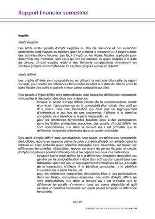 Rapport financier semestriel
68/119
RAPPORT FINANCIER SEMESTRIEL 2013 - EURAZEO
Impôts
Impôt exigible
Les actifs et les passifs d’impôt exigibles au titre de l’exercice et des exercices
précédents sont évalués au montant que l’on s’attend à recouvrer ou à payer auprès
des administrations fiscales. Les taux d’impôt et les règles fiscales appliqués pour
déterminer ces montants, sont ceux qui ont été adoptés ou quasi adoptés à la date
de clôture. L'impôt exigible relatif à des éléments comptabilisés directement en
capitaux propres est comptabilisé en capitaux propres et non en résultat.
Impôt différé
Les impôts différés sont comptabilisés, en utilisant la méthode bilancielle du report
variable, pour toutes les différences temporelles existant à la date de clôture entre la
base fiscale des actifs et passifs et leur valeur comptable au bilan.
Des passifs d'impôt différé sont comptabilisés pour toutes les différences temporelles
imposables à l’exception des deux cas ci-dessous :
- lorsque le passif d'impôt différé résulte de la reconnaissance initiale
d'un écart d’acquisition ou de la comptabilisation initiale d'un actif ou
d'un passif dans une transaction qui n'est pas un regroupement
d'entreprises et qui, lors de son occurrence, n'affecte ni le bénéfice
comptable, ni le bénéfice ou la perte imposable ; et
- pour les différences temporelles taxables liées à des participations
dans les filiales, entreprises associées, des passifs d’impôt différé ne
sont comptabilisés que dans la mesure où il est probable que la
différence temporelle s'inversera dans un avenir prévisible.
Des actifs d'impôt différé sont comptabilisés pour toutes les différences temporelles
déductibles, reports en avant de pertes fiscales et crédits d'impôt non utilisés, dans la
mesure où il est probable qu'un bénéfice imposable sera disponible, sur lequel ces
différences temporelles déductibles, reports en avant de pertes fiscales et crédits
d'impôt non utilisés pourront être imputés à l’exception des deux cas ci-dessous :
- lorsque l'actif d'impôt différé lié à la différence temporelle déductible est
généré par la comptabilisation initiale d'un actif ou d'un passif dans une
transaction qui n'est pas un regroupement d'entreprises et qui, à la date
de la transaction, n'affecte ni le bénéfice comptable, ni le bénéfice
imposable ou la perte fiscale ; et
- pour les différences temporelles déductibles liées à des participations
dans les filiales, entreprises associées, des actifs d'impôt différé ne
sont comptabilisés que dans la mesure où il est probable que la
différence temporelle s'inversera dans un avenir prévisible et qu'il
existera un bénéfice imposable sur lequel pourra s'imputer la différence
temporelle.
 