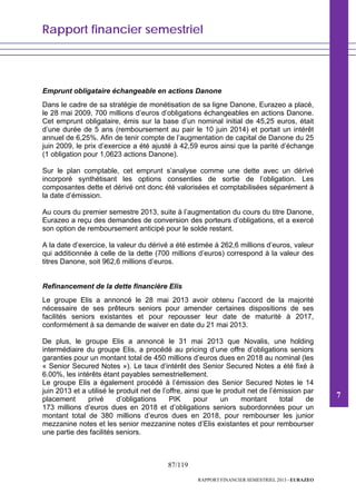 Rapport financier semestriel
87/119
RAPPORT FINANCIER SEMESTRIEL 2013 - EURAZEO
Emprunt obligataire échangeable en actions Danone
Dans le cadre de sa stratégie de monétisation de sa ligne Danone, Eurazeo a placé,
le 28 mai 2009, 700 millions d’euros d’obligations échangeables en actions Danone.
Cet emprunt obligataire, émis sur la base d’un nominal initial de 45,25 euros, était
d’une durée de 5 ans (remboursement au pair le 10 juin 2014) et portait un intérêt
annuel de 6,25%. Afin de tenir compte de l’augmentation de capital de Danone du 25
juin 2009, le prix d’exercice a été ajusté à 42,59 euros ainsi que la parité d’échange
(1 obligation pour 1,0623 actions Danone).
Sur le plan comptable, cet emprunt s’analyse comme une dette avec un dérivé
incorporé synthétisant les options consenties de sortie de l’obligation. Les
composantes dette et dérivé ont donc été valorisées et comptabilisées séparément à
la date d’émission.
Au cours du premier semestre 2013, suite à l’augmentation du cours du titre Danone,
Eurazeo a reçu des demandes de conversion des porteurs d’obligations, et a exercé
son option de remboursement anticipé pour le solde restant.
A la date d’exercice, la valeur du dérivé a été estimée à 262,6 millions d’euros, valeur
qui additionnée à celle de la dette (700 millions d’euros) correspond à la valeur des
titres Danone, soit 962,6 millions d’euros.
Refinancement de la dette financière Elis
Le groupe Elis a annoncé le 28 mai 2013 avoir obtenu l’accord de la majorité
nécessaire de ses prêteurs seniors pour amender certaines dispositions de ses
facilités seniors existantes et pour repousser leur date de maturité à 2017,
conformément à sa demande de waiver en date du 21 mai 2013.
De plus, le groupe Elis a annoncé le 31 mai 2013 que Novalis, une holding
intermédiaire du groupe Elis, a procédé au pricing d’une offre d’obligations seniors
garanties pour un montant total de 450 millions d’euros dues en 2018 au nominal (les
« Senior Secured Notes »). Le taux d’intérêt des Senior Secured Notes a été fixé à
6.00%, les intérêts étant payables semestriellement.
Le groupe Elis a également procédé à l’émission des Senior Secured Notes le 14
juin 2013 et a utilisé le produit net de l’offre, ainsi que le produit net de l’émission par
placement privé d’obligations PIK pour un montant total de
173 millions d’euros dues en 2018 et d’obligations seniors subordonnées pour un
montant total de 380 millions d’euros dues en 2018, pour rembourser les junior
mezzanine notes et les senior mezzanine notes d’Elis existantes et pour rembourser
une partie des facilités seniors.
7
 