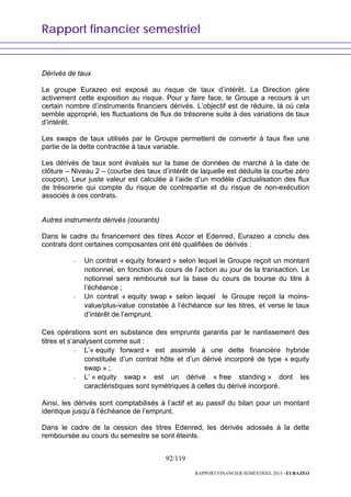 Rapport financier semestriel
92/119
RAPPORT FINANCIER SEMESTRIEL 2013 - EURAZEO
Dérivés de taux
Le groupe Eurazeo est exposé au risque de taux d’intérêt. La Direction gère
activement cette exposition au risque. Pour y faire face, le Groupe a recours à un
certain nombre d’instruments financiers dérivés. L’objectif est de réduire, là où cela
semble approprié, les fluctuations de flux de trésorerie suite à des variations de taux
d’intérêt.
Les swaps de taux utilisés par le Groupe permettent de convertir à taux fixe une
partie de la dette contractée à taux variable.
Les dérivés de taux sont évalués sur la base de données de marché à la date de
clôture – Niveau 2 – (courbe des taux d’intérêt de laquelle est déduite la courbe zéro
coupon). Leur juste valeur est calculée à l’aide d’un modèle d’actualisation des flux
de trésorerie qui compte du risque de contrepartie et du risque de non-exécution
associés à ces contrats.
Autres instruments dérivés (courants)
Dans le cadre du financement des titres Accor et Edenred, Eurazeo a conclu des
contrats dont certaines composantes ont été qualifiées de dérivés :
- Un contrat « equity forward » selon lequel le Groupe reçoit un montant
notionnel, en fonction du cours de l’action au jour de la transaction. Le
notionnel sera remboursé sur la base du cours de bourse du titre à
l’échéance ;
- Un contrat « equity swap » selon lequel le Groupe reçoit la moins-
value/plus-value constatée à l’échéance sur les titres, et verse le taux
d’intérêt de l’emprunt.
Ces opérations sont en substance des emprunts garantis par le nantissement des
titres et s’analysent comme suit :
- L’« equity forward » est assimilé à une dette financière hybride
constituée d’un contrat hôte et d’un dérivé incorporé de type « equity
swap » ;
- L’ « equity swap » est un dérivé « free standing » dont les
caractéristiques sont symétriques à celles du dérivé incorporé.
Ainsi, les dérivés sont comptabilisés à l’actif et au passif du bilan pour un montant
identique jusqu’à l’échéance de l’emprunt.
Dans le cadre de la cession des titres Edenred, les dérivés adossés à la dette
remboursée au cours du semestre se sont éteints.
 