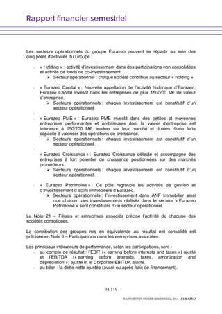 Rapport financier semestriel
94/119
RAPPORT FINANCIER SEMESTRIEL 2013 - EURAZEO
Les secteurs opérationnels du groupe Eurazeo peuvent se répartir au sein des
cinq pôles d’activités du Groupe :
- « Holding » : activité d’investissement dans des participations non consolidées
et activité de fonds de co-investissement.
Secteur opérationnel : chaque société contribue au secteur « holding ».
- « Eurazeo Capital » : Nouvelle appellation de l’activité historique d’Eurazeo,
Eurazeo Capital investit dans les entreprises de plus 150/200 M€ de valeur
d’entreprise.
Secteurs opérationnels : chaque investissement est constitutif d’un
secteur opérationnel.
-
- « Eurazeo PME » : Eurazeo PME investit dans des petites et moyennes
entreprises performantes et ambitieuses dont la valeur d’entreprise est
inférieure à 150/200 M€, leaders sur leur marché et dotées d’une forte
capacité à valoriser des opérations de croissance.
Secteurs opérationnels : chaque investissement est constitutif d’un
secteur opérationnel.
-
- « Eurazeo Croissance » : Eurazeo Croissance détecte et accompagne des
entreprises à fort potentiel de croissance positionnées sur des marchés
prometteurs.
Secteurs opérationnels : chaque investissement est constitutif d’un
secteur opérationnel.
- « Eurazeo Patrimoine » : Ce pôle regroupe les activités de gestion et
d’investissement d’actifs immobiliers d’Eurazeo.
Secteurs opérationnels : l’investissement dans ANF Immobilier ainsi
que chacun des investissements réalisés dans le secteur « Eurazeo
Patrimoine » sont constitutifs d’un secteur opérationnel.
La Note 21 – Filiales et entreprises associés précise l’activité de chacune des
sociétés consolidées.
La contribution des groupes mis en équivalence au résultat net consolidé est
précisée en Note 6 – Participations dans les entreprises associées.
Les principaux indicateurs de performance, selon les participations, sont :
- au compte de résultat : l’EBIT (« earning before interests and taxes ») ajusté
et l’EBITDA (« earning before interests, taxes, amortization and
depreciation ») ajusté et le Corporate EBITDA ajusté.
- au bilan : la dette nette ajustée (avant ou après frais de financement).
 