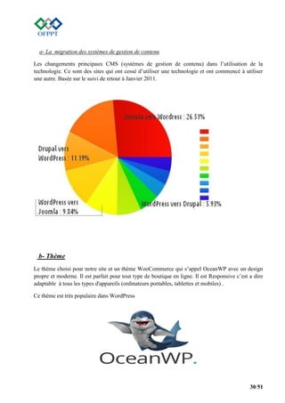 30/51
a- La migration des systèmes de gestion de contenu
Les changements principaux CMS (systèmes de gestion de contenu) dans l’utilisation de la
technologie. Ce sont des sites qui ont cessé d’utiliser une technologie et ont commencé à utiliser
une autre. Basée sur le suivi de retour à Janvier 2011.
b- Thème
Le thème choisi pour notre site et un thème WooCommerce qui s’appel OceanWP avec un design
propre et moderne. Il est parfait pour tout type de boutique en ligne. Il est Responsive c’est a dire
adaptable à tous les types d'appareils (ordinateurs portables, tablettes et mobiles) .
Ce thème est très populaire dans WordPress
 