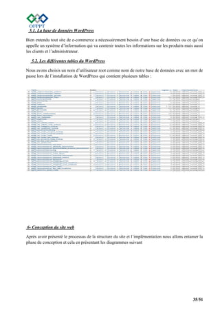 35/51
5.1. La base de données WordPress
Bien entendu tout site de e-commerce a nécessairement besoin d’une base de données ou ce qu’on
appelle un système d’information qui va contenir toutes les informations sur les produits mais aussi
les clients et l’administrateur.
5.2. Les différentes tables du WordPress
Nous avons choisis un nom d’utilisateur root comme nom de notre base de données avec un mot de
passe lors de l’installation de WordPress qui contient plusieurs tables :
6- Conception du site web
Après avoir présenté le processus de la structure du site et l’implémentation nous allons entamer la
phase de conception et cela en présentant les diagrammes suivant
 