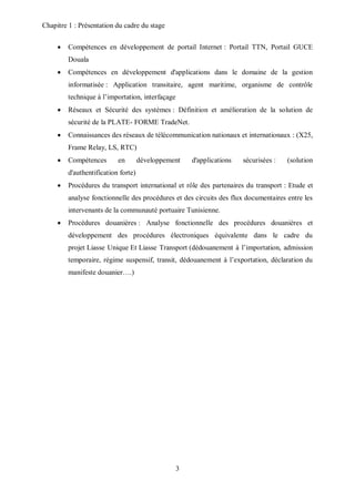 Chapitre 1 : Présentation du cadre du stage 
 Compétences en développement de portail Internet : Portail TTN, Portail GUCE 
3 
Douala 
 Compétences en développement d'applications dans le domaine de la gestion 
informatisée : Application transitaire, agent maritime, organisme de contrôle 
technique à l’importation, interfaçage 
 Réseaux et Sécurité des systèmes : Définition et amélioration de la solution de 
sécurité de la PLATE- FORME TradeNet. 
 Connaissances des réseaux de télécommunication nationaux et internationaux : (X25, 
Frame Relay, LS, RTC) 
 Compétences en développement d'applications sécurisées : (solution 
d'authentification forte) 
 Procédures du transport international et rôle des partenaires du transport : Etude et 
analyse fonctionnelle des procédures et des circuits des flux documentaires entre les 
intervenants de la communauté portuaire Tunisienne. 
 Procédures douanières : Analyse fonctionnelle des procédures douanières et 
développement des procédures électroniques équivalente dans le cadre du 
projet Liasse Unique Et Liasse Transport (dédouanement à l’importation, admission 
temporaire, régime suspensif, transit, dédouanement à l’exportation, déclaration du 
manifeste douanier….) 
 