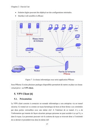 Chapitre 2 : Etat de l’art 
 Solution légère pouvant être déployé sur des configurations minimales. 
 Interface web sensible et efficace 
Figure 7 : le réseau informatique avec notre application PfSense 
Sous PfSense il existe plusieurs packages disponibles permettent de mettre en place un réseau 
virtuel privé : un VPN client. 
17 
5. VPN Client [6] 
5.1. Présentation 
Le VPN client consiste à connecter un nomade informatique a son entreprise via un tunnel 
sécurise. Ce tunnel est vu comme un tuyau hermétique de bout en bout ferme a ses extrémités 
par deux portes verrouillées avec une même clef. A l’intérieur de ce tunnel, il y a de 
l’information qui transite de façon sécurisée puisque personne ne peut accéder à ce qu’il y a 
dans le tuyau. Les personnes pouvant voir le contenu du tuyau se trouvent donc a l’extrémité 
de ce dernier et possèdent tous deux la même clef. 
 