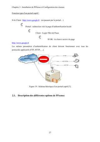 Chapitre 3 : Installation de PFSense et Configuration des réseaux 
27 
Fonction type d’un portail captif : 
Si le Client : http://www.google.fr (en passant par le portail…) 
Portail : redirection vers la page d’authentification locale 
Client : Login+Mot de Passe 
SI OK : le client à accès à la page 
http://www.google.fr 
Les mêmes paramètres d’authentification du client doivent fonctionner avec tous les 
protocoles applicatifs (FTP, HTTP,….). 
Figure 19 : Schéma théorique d’un portail captif [7] 
2.1. Description des différentes options de PFsense: 
 