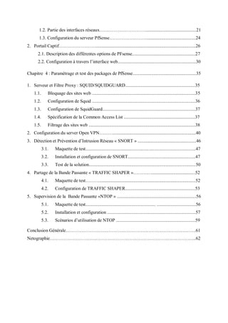 1.2. Partie des interfaces réseaux…………………………............................................21 
1.3. Configuration du serveur PfSense……………………...........................................24 
2. Portail Captif…………………….......................................................................................26 
2.1. Description des différentes options de PFsense.......................................................27 
2.2. Configuration à travers l’interface web....................................................................30 
Chapitre 4 : Paramétrage et test des packages de PfSense.......................................................35 
1. Serveur et Filtre Proxy : SQUID/SQUIDGUARD.............................................................35 
1.1. Bloquage des sites web ..........................................................................................35 
1.2. Configuration de Squid ..........................................................................................36 
1.3. Configuration de SquidGuard.................................................................................37 
1.4. Spécification de la Common Access List ..............................................................37 
1.5. Filtrage des sites web .............................................................................................38 
2. Configuration du server Open VPN………........................................................................40 
3. Détection et Prévention d’Intrusion Réseau « SNORT » ...................................................46 
3.1. Maquette de test................................................................................................47 
3.2. Installation et configuration de SNORT...........................................................47 
3.3. Test de la solution.............................................................................................50 
4. Partage de la Bande Passante « TRAFFIC SHAPER »…………......................................52 
4.1. Maquette de test………....................................................................................52 
4.2. Configuration de TRAFFIC SHAPER.............................................................53 
5. Supervision de la Bande Passante «NTOP » .....................................................................56 
5.1. Maquette de test............................................................. ..................................56 
5.2. Installation et configuration .............................................................................57 
5.3. Scénarios d’utilisation de NTOP .....................................................................59 
Conclusion Générale………………………………………………………………………….61 
Netographie…………………………………………………………………………………...62 
 