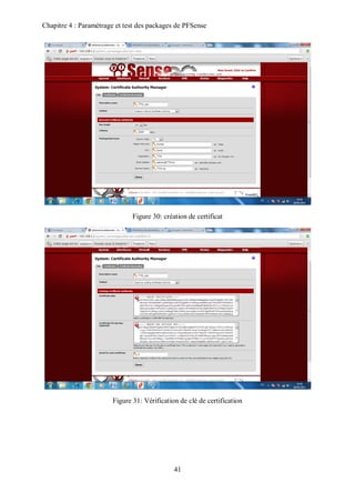 Chapitre 4 : Paramétrage et test des packages de PFSense 
Figure 30: création de certificat 
Figure 31: Vérification de clé de certification 
41 
 