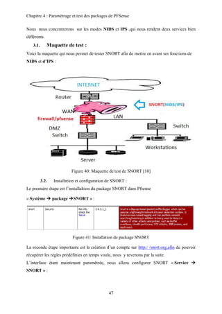 Chapitre 4 : Paramétrage et test des packages de PFSense 
Nous nous concentrerons sur les modes NIDS et IPS ,qui nous rendent deux services bien 
différents. 
47 
3.1. Maquette de test : 
Voici la maquette qui nous permet de tester SNORT afin de mettre en avant ses fonctions de 
NIDS et d’IPS : 
Figure 40: Maquette de test de SNORT [10] 
3.2. Installation et configuration de SNORT : 
Le premiére étape est l’installaltion du package SNORT dans Pfsense 
« Système  package SNORT » : 
Figure 41: Installation de package SNORT 
La seconde étape importante est la création d’un compte sur http:/ /snort.org,afin de pouvoir 
récupérer les régles prédéfinies en temps voulu, nous y revenons par la suite. 
L’interface étant maintenant paramétrée, nous allons configurer SNORT « Service  
SNORT » : 
 