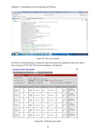 Chapitre 4 : Paramétrage et test des packages de PFSense 
Figure 45: Test de la solution 
Une fois le scan de port lancé, la station de supervisons peut très rapidement lancer des alertes 
ainsi, l’adresse IP 192.168.2.99, de notre attaquant, a été bloquée : 
Figure 46 : vérification des Alerts 
51 
 