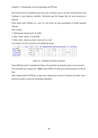 Chapitre 4 : Paramétrage et test des packages de PFSense 
Des lenteurs ont été constatées pour tout accès à Internet, que ce soit pour du download ou de 
l’upload, et nous désirons contrôler l’utilisation que fait chaque hôte de notre connexion a 
Internet. 
Nous allons donc afficher un « top 10 » des hôtes les plus gourmands en bande passante 
Internet. 
Pour ce faire : 
1. Sélectionner all protocols  traffic 
2. Dans ‘hosts’ choisir ‘Local Only’ 
3. Dans ‘data’, choisir au choix ‘received’ ou ‘sent’ 
4. Et enfin le VLAN concerne ou la totalité du réseau 
Figure 61 : Interface des hôtes connectés 
Nous affichons ainsi l’ensemble des hôtes et les quantités de données reçues et/ou envoyées. 
Il ne reste plus qu’a cliquer sur « data » pour afficher les plus gros consommateurs en tête de 
liste. 
Dans chaque fenêtre NTOP de ce type, nous cliquant sur le nom ou l’adresse d’un hôte, nous 
pourrons accéder à toutes ses statistiques détaillées. 
60 
 
