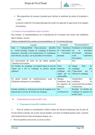 Projet de Fin d’Etude 
#[Texte] Page 109 
 Des propositions de mesures à prendre pour faciliter et améliorer les prises d’inventaires à venir. 
Le procès-verbal de l’inventaire physique des stocks est signé par le superviseur et les équipes d’inventaires. 
 Constats et recommandations après inventaire : 
Nos constats et recommandations sur le déroulement de l’inventaire des stocks sont synthétisés dans le tableau suivant : 
Tableau récapitulatif des constats et recommandations de l’inventaire physique 
Constats 
Anomalies 
Recommandations Suite à l’indisponibilité d’une personne planifiée et censée rejoindre l’équipe de comptage, la direction financière a procédé à son remplacement. Le remplaçant était informé, sur place, sur la procédure d’inventaire. Non formation de l’intervenant à l’inventaire physique Formation et information sur la procédure d’inventaire physique avant l’opération d’inventaire 
Les mouvements du stock ont été arrêtés pendant l’opération d’inventaire 
Non 
Non Les feuilles de comptage sur lesquels figure le nom de l’agent qui a fait le comptage ne portent aucune signature. Fiche de Signature de comptage non signée par les responsables chaque fiche de comptage par l’intervenant qui a effectué le comptage. 
Un grand nombre de conditionnement cassé, et d’étiquettes manquant ou incomplètes. 
Manque d’entretien dans les magasins de stockage. 
Amélioration des conditions de conservation des produits d’aluminium. Certains produits se trouvent au niveau du magasin et ne figurent pas au niveau de feuilles de comptage. Pas d’exhaustivité Rectifier les feuilles de comptage en ajoutant les articles omis. 
II. Valorisation des stocks de JET ALU 
1. Programme de travail de validation des stocks 
 Pour les matières et marchandises vérifier à partir des factures fournisseurs que les prix de revient utilisés (calculés soit au prix moyen pondéré, soit selon la méthode premier entré - premier sorti) incluent bien les frais de transport, douane, etc,... 
 Pour les produits semi-ouvrés, en cours ou finis :  