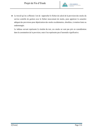 Projet de Fin d’Etude 
#[Texte] Page 114 
 Le travail qu’on a effectué c’est de rapprocher le fichier de calcul de la provision des stocks du service contrôle de gestion avec le fichier mouvement de stocks, pour apprécier le caractère adéquat des provisions pour dépréciation des stocks excédentaires, obsolètes, à rotation lente ou endommagés. 
Le tableau suivant représente le résultat du test, ces stocks ne sont pas pris en considération dans la constatation de la provision, mais il ne représente pas d’anomalie significative. 
 