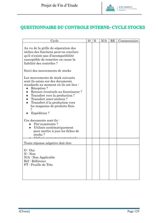 Projet de Fin d’Etude 
#[Texte] Page 129 
Cycle Stock 
O 
N 
N/A 
REF FT 
Commentaires 
Au vu de la grille de séparation des tâches des fonctions peut-on conclure qu’il n’existe pas d’incompatibilité susceptible de remettre en cause la fiabilité des contrôles ? 
Suivi des mouvements de stocks 
Les mouvements de stock suivants sont-ils saisis sur des documents standards au moment où ils ont lieu : 
 Réception ? 
 Retours éventuels au fournisseur ? 
 Transfert vers la production ? 
 Transfert inter-ateliers ? 
 Transfert d la production vers les magasins de produits finis ? 
 Expédition ? 
Ces documents sont-ils : 
 Pré-numérotés ? 
 Utilisés systématiquement pour mettre à jour les fiches de stocks ? 
 Utilisés pour mouvementer le stock théorique (inventaire permanent) ? 
Toute réponse négative doit être commentée 
O : Oui 
N : Non 
N/A : Non Applicable 
Réf : Référence 
FT : Feuille de Tête 
 