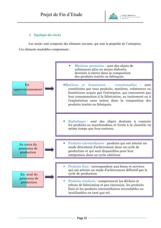 Projet de Fin d’Etude 
Page 21 
2. Typologie des stocks 
Les stocks sont composés des éléments suivants, qui sont la propriété de l’entreprise. Ces éléments stockables comprennent : 
 Matières premières : sont des objets de substances plus ou moins élaborés, destinés à entrer dans la composition des produits traités ou fabriqués. 
En approvisionnement 
Matières et fournitures consommables : sont constituées par tous produits, matières, substances ou fournitures acquis par l’entreprise, qui concourent par leur consommation à la fabrication, au traitement ou à l’exploitation sans entrer dans la composition des produits traités ou fabriqués. 
 
 
 
 Emballages : sont des objets destinés à contenir les produits ou marchandises et livrés à la clientèle en même temps que leur contenu. 
Au cours du processus de production 
 Produits intermédiaires : produits qui ont atteint un stade déterminé d’achèvement dans un cycle de production et qui sont disponibles pour leur intégration dans un cycle ultérieur. 
En aval du processus de production 
 Produits finis : correspondent aux biens et services qui ont atteint un stade d’achèvement définitif par le cycle de production. 
 Produits résiduels : comprennent les déchets et rebuts de fabrication et par extension, les produits finis et les produits intermédiaires invendables ou inutilisables en tant que tel. 
 