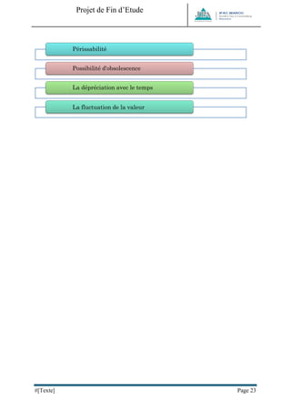 Projet de Fin d’Etude 
#[Texte] Page 23 
Périssabilité 
Possibilité d'obsolescence 
La dépréciation avec le temps 
La fluctuation de la valeur 
 