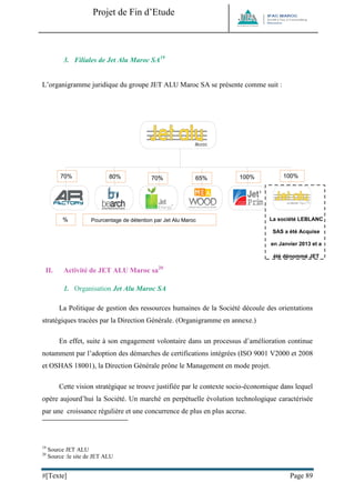 Projet de Fin d’Etude 
#[Texte] Page 89 
3. Filiales de Jet Alu Maroc SA19 
L’organigramme juridique du groupe JET ALU Maroc SA se présente comme suit : 
II. Activité de JET ALU Maroc sa20 
1. Organisation Jet Alu Maroc SA 
La Politique de gestion des ressources humaines de la Société découle des orientations stratégiques tracées par la Direction Générale. (Organigramme en annexe.) 
En effet, suite à son engagement volontaire dans un processus d’amélioration continue notamment par l’adoption des démarches de certifications intégrées (ISO 9001 V2000 et 2008 et OSHAS 18001), la Direction Générale prône le Management en mode projet. 
Cette vision stratégique se trouve justifiée par le contexte socio-économique dans lequel opère aujourd’hui la Société. Un marché en perpétuelle évolution technologique caractérisée par une croissance régulière et une concurrence de plus en plus accrue. 
19 Source JET ALU 
20 Source :le site de JET ALU 
La société LEBLANC SAS a été Acquise en Janvier 2013 et a été dénommé JET 
70% 
80% 
70% 
65% 
100% 
100% 
% 
Pourcentage de détention par Jet Alu Maroc  