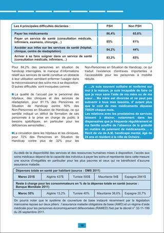 19
Pour 84,2% des personnes en situation de
handicap interrogées, le manque d’informations
relatif aux services de santé constitue un obstacle
à leur utilisation semblant enfermer l’usager dans
la méconnaissance des soins mis à sa disposition.
D’autres difﬁcultés sont invoquées comme:
• La qualité de l’accueil par le personnel des
hôpitaux, des cliniques et des services de
réadaptation, pour 81.1% des Personnes en
Situation de Handicap contre 50% des
Non-Personnes en Situation de Handicap, ce qui
semble indiqué un déﬁcit de formation de ces
personnels à la prise en charge de public à
besoins spéciﬁques, en particulier pour les
déﬁciences sensorielles ;
• La circulation dans les hôpitaux et les cliniques,
pour 72% des Personnes en Situation de
Handicap contre plus de 32% pour les
Non-Personnes en Situation de Handicap, ce qui
traduit l’existence d’entraves importantes à
l’accessibilité pour les personnes à mobilité
réduite.
« …Je suis souvent solitaire et renfermé sur
moi à la maison, je suis incapable de faire ce
que je veux sans l'aide de ma mère ou de ma
sœur… Ma mère est divorcée et ne peut pas
subvenir à tous mes besoins, d' autant plus
que le coût de mes médicaments dépasse
700DH chaque mois.
Les relations avec les prestataires de services
laissent à désirer, notamment dans les
dispensaires que je fréquente régulièrement et
ma famille souffre de l’absence de la gratuité
en matière de paiement de médicaments…. »
Récit de vie de A.M, handicapé mental, âgé de
24 ans et résident à la ville de Dcheira .
Les 4 principales difﬁcultés déclarées : PSH Non PSH
Payer les médicaments
Payer un service de santé (consultation médicale,
inﬁrmiers, examens, chirurgie…)
Accéder aux infos sur les services de santé (hôpital,
clinique, centre de réadaptation)
Arriver à se faire soigner dans un service de santé
(consultation médicale, inﬁrmiers…)
86,4%
85%
84,2%
83,2%
65,6%
61%
44%
65%
Au-delà de la disponibilité des services et des ressources humaines mises à disposition, l’accès aux
soins médicaux dépend de la capacité des individus à payer les soins et représente dans cette mesure
une source d’inégalités en particulier pour les plus pauvres et ceux qui ne bénéﬁcient d’aucune
assurance maladie.
On pourra noter que le système de couverture de base instauré récemment par la législation
marocaine repose sur deux piliers : l’assurance maladie obligatoire de base (AMO) et un régime d’aide
médicale pour les personnes économiquement défavorisées (RAMED) ﬁxé par le décret n° 32-11-199
du 26 septembre 2011.
Dépenses totale en santé par habitant (source : OMS 2011)
Reste à charge pour les consommateurs en % de la dépense totale en santé (source :
Banque Mondiale 2011)
Maroc 231$ Algérie 437$ Tunisie 500$ Mauritanie 54$ Espagne 2941$
Maroc 55% Algérie 13,2% Tunisie 40% Mauritanie 38,6% Espagne 20,7%
 