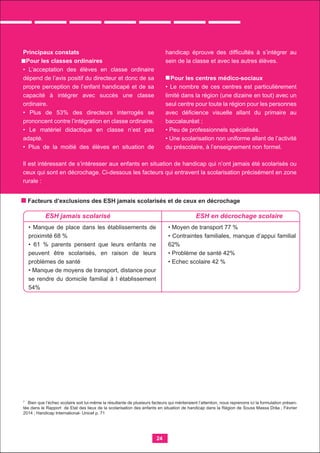 Principaux constats
Pour les classes ordinaires
• L’acceptation des élèves en classe ordinaire
dépend de l’avis positif du directeur et donc de sa
propre perception de l’enfant handicapé et de sa
capacité à intégrer avec succès une classe
ordinaire.
• Plus de 53% des directeurs interrogés se
prononcent contre l’intégration en classe ordinaire.
• Le matériel didactique en classe n’est pas
adapté.
• Plus de la moitié des élèves en situation de
handicap éprouve des difﬁcultés à s’intégrer au
sein de la classe et avec les autres élèves.
Pour les centres médico-sociaux
• Le nombre de ces centres est particulièrement
limité dans la région (une dizaine en tout) avec un
seul centre pour toute la région pour les personnes
avec déﬁcience visuelle allant du primaire au
baccalauréat ;
• Peu de professionnels spécialisés.
• Une scolarisation non uniforme allant de l’activité
du préscolaire, à l’enseignement non formel.
• Manque de place dans les établissements de
proximité 68 %
• 61 % parents pensent que leurs enfants ne
peuvent être scolarisés, en raison de leurs
problèmes de santé
• Manque de moyens de transport, distance pour
se rendre du domicile familial à l établissement
54%
• Moyen de transport 77 %
• Contraintes familiales, manque d’appui familial
62%
• Problème de santé 42%
• Echec scolaire 42 %
24
7
Bien que l’échec scolaire soit lui-même la résultante de plusieurs facteurs qui mériteraient l’attention, nous reprenons ici la formulation présen-
tée dans le Rapport de Etat des lieux de la scolarisation des enfants en situation de handicap dans la Région de Souss Massa Drâa ; Février
2014 ; Handicap International- Unicef p. 71
Il est intéressant de s’intéresser aux enfants en situation de handicap qui n’ont jamais été scolarisés ou
ceux qui sont en décrochage. Ci-dessous les facteurs qui entravent la scolarisation précisément en zone
rurale :
Facteurs d’exclusions des ESH jamais scolarisés et de ceux en décrochage
ESH jamais scolarisé ESH en décrochage scolaire
 