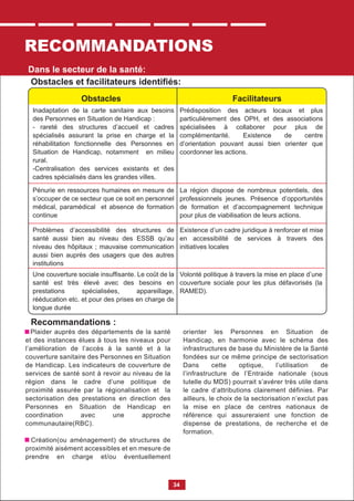 Recommandations :
• Plaider auprès des départements de la santé
et des instances élues à tous les niveaux pour
l’amélioration de l’accès à la santé et à la
couverture sanitaire des Personnes en Situation
de Handicap. Les indicateurs de couverture de
services de santé sont à revoir au niveau de la
région dans le cadre d’une politique de
proximité assurée par la régionalisation et la
sectorisation des prestations en direction des
Personnes en Situation de Handicap en
coordination avec une approche
communautaire(RBC).
• Création(ou aménagement) de structures de
proximité aisément accessibles et en mesure de
prendre en charge et/ou éventuellement
orienter les Personnes en Situation de
Handicap, en harmonie avec le schéma des
infrastructures de base du Ministère de la Santé
fondées sur ce même principe de sectorisation
Dans cette optique, l’utilisation de
l’infrastructure de l’Entraide nationale (sous
tutelle du MDS) pourrait s’avérer très utile dans
le cadre d’attributions clairement définies. Par
ailleurs, le choix de la sectorisation n’exclut pas
la mise en place de centres nationaux de
référence qui assureraient une fonction de
dispense de prestations, de recherche et de
formation.
34
Obstacles Facilitateurs
Inadaptation de la carte sanitaire aux besoins
des Personnes en Situation de Handicap :
- rareté des structures d’accueil et cadres
spécialisés assurant la prise en charge et la
réhabilitation fonctionnelle des Personnes en
Situation de Handicap, notamment en milieu
rural.
-Centralisation des services existants et des
cadres spécialisés dans les grandes villes.
Pénurie en ressources humaines en mesure de
s’occuper de ce secteur que ce soit en personnel
médical, paramédical et absence de formation
continue
Problèmes d’accessibilité des structures de
santé aussi bien au niveau des ESSB qu’au
niveau des hôpitaux ; mauvaise communication
aussi bien auprès des usagers que des autres
institutions
Une couverture sociale insufﬁsante. Le coût de la
santé est très élevé avec des besoins en
prestations spécialisées, appareillage,
rééducation etc. et pour des prises en charge de
longue durée
Prédisposition des acteurs locaux et plus
particulièrement des OPH, et des associations
spécialisées à collaborer pour plus de
complémentarité. Existence de centre
d’orientation pouvant aussi bien orienter que
coordonner les actions.
La région dispose de nombreux potentiels, des
professionnels jeunes. Présence d’opportunités
de formation et d’accompagnement technique
pour plus de viabilisation de leurs actions.
Existence d’un cadre juridique à renforcer et mise
en accessibilité de services à travers des
initiatives locales
Volonté politique à travers la mise en place d’une
couverture sociale pour les plus défavorisés (la
RAMED).
RECOMMANDATIONS
Dans le secteur de la santé:
Obstacles et facilitateurs identiﬁés:
 