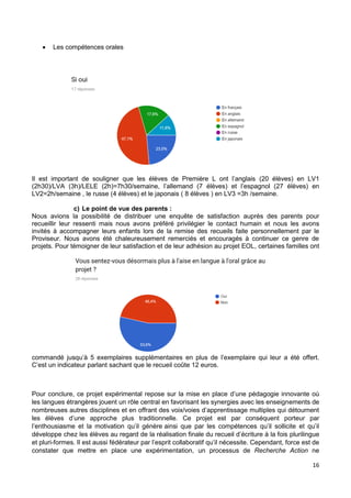 16
 Les compétences orales
Il est important de souligner que les élèves de Première L ont l’anglais (20 élèves) en LV1
(2h30)/LVA (3h)/LELE (2h)=7h30/semaine, l’allemand (7 élèves) et l’espagnol (27 élèves) en
LV2=2h/semaine , le russe (4 élèves) et le japonais ( 8 élèves ) en LV3 =3h /semaine.
c) Le point de vue des parents :
Nous avions la possibilité de distribuer une enquête de satisfaction auprès des parents pour
recueillir leur ressenti mais nous avons préféré privilégier le contact humain et nous les avons
invités à accompagner leurs enfants lors de la remise des recueils faite personnellement par le
Proviseur. Nous avons été chaleureusement remerciés et encouragés à continuer ce genre de
projets. Pour témoigner de leur satisfaction et de leur adhésion au projet EOL, certaines familles ont
commandé jusqu’à 5 exemplaires supplémentaires en plus de l’exemplaire qui leur a été offert.
C’est un indicateur parlant sachant que le recueil coûte 12 euros.
Pour conclure, ce projet expérimental repose sur la mise en place d’une pédagogie innovante où
les langues étrangères jouent un rôle central en favorisant les synergies avec les enseignements de
nombreuses autres disciplines et en offrant des voix/voies d’apprentissage multiples qui détournent
les élèves d’une approche plus traditionnelle. Ce projet est par conséquent porteur par
l’enthousiasme et la motivation qu’il génère ainsi que par les compétences qu’il sollicite et qu’il
développe chez les élèves au regard de la réalisation finale du recueil d’écriture à la fois plurilingue
et pluri-formes. Il est aussi fédérateur par l’esprit collaboratif qu’il nécessite. Cependant, force est de
constater que mettre en place une expérimentation, un processus de Recherche Action ne
 