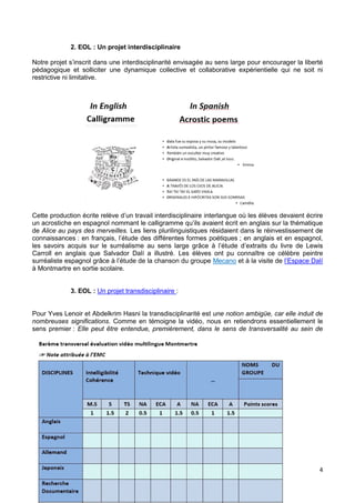 4
2. EOL : Un projet interdisciplinaire
Notre projet s’inscrit dans une interdisciplinarité envisagée au sens large pour encourager la liberté
pédagogique et solliciter une dynamique collective et collaborative expérientielle qui ne soit ni
restrictive ni limitative.
Cette production écrite relève d’un travail interdisciplinaire interlangue où les élèves devaient écrire
un acrostiche en espagnol nommant le calligramme qu’ils avaient écrit en anglais sur la thématique
de Alice au pays des merveilles. Les liens plurilinguistiques résidaient dans le réinvestissement de
connaissances : en français, l’étude des différentes formes poétiques ; en anglais et en espagnol,
les savoirs acquis sur le surréalisme au sens large grâce à l’étude d’extraits du livre de Lewis
Carroll en anglais que Salvador Dalí a illustré. Les élèves ont pu connaître ce célèbre peintre
surréaliste espagnol grâce à l’étude de la chanson du groupe Mecano et à la visite de l’Espace Dalí
à Montmartre en sortie scolaire.
3. EOL : Un projet transdisciplinaire :
Pour Yves Lenoir et Abdelkrim Hasni la transdisciplinarité est une notion ambigüe, car elle induit de
nombreuses significations. Comme en témoigne la vidéo, nous en retiendrons essentiellement le
sens premier : Elle peut être entendue, premièrement, dans le sens de transversalité au sein de
 