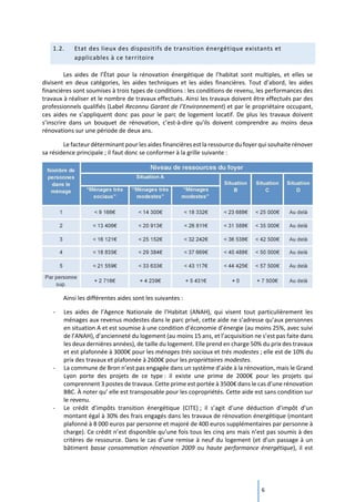 6
1.2. Etat des lieux des dispositifs de transition énergétique existants et
applicables à ce territoire
Les aides de l’État pour la rénovation énergétique de l’habitat sont multiples, et elles se
divisent en deux catégories, les aides techniques et les aides financières. Tout d’abord, les aides
financières sont soumises à trois types de conditions : les conditions de revenu, les performances des
travaux à réaliser et le nombre de travaux effectués. Ainsi les travaux doivent être effectués par des
professionnels qualifiés (Label Reconnu Garant de l’Environnement) et par le propriétaire occupant,
ces aides ne s’appliquent donc pas pour le parc de logement locatif. De plus les travaux doivent
s’inscrire dans un bouquet de rénovation, c’est-à-dire qu’ils doivent comprendre au moins deux
rénovations sur une période de deux ans.
Le facteur déterminant pour les aides financières est la ressource du foyer qui souhaite rénover
sa résidence principale ; il faut donc se conformer à la grille suivante :
Ainsi les différentes aides sont les suivantes :
- Les aides de l’Agence Nationale de l’Habitat (ANAH), qui visent tout particulièrement les
ménages aux revenus modestes dans le parc privé, cette aide ne s’adresse qu’aux personnes
en situation A et est soumise à une condition d’économie d’énergie (au moins 25%, avec suivi
de l’ANAH), d’ancienneté du logement (au moins 15 ans, et l’acquisition ne s’est pas faite dans
les deux dernières années), de taille du logement. Elle prend en charge 50% du prix des travaux
et est plafonnée à 3000€ pour les ménages très sociaux et très modestes ; elle est de 10% du
prix des travaux et plafonnée à 2600€ pour les propriétaires modestes.
- La commune de Bron n’est pas engagée dans un système d’aide à la rénovation, mais le Grand
Lyon porte des projets de ce type : il existe une prime de 2000€ pour les projets qui
comprennent 3 postes de travaux. Cette prime est portée à 3500€ dans le cas d’une rénovation
BBC. À noter qu’ elle est transposable pour les copropriétés. Cette aide est sans condition sur
le revenu.
- Le crédit d’impôts transition énergétique (CITE) ; il s’agit d’une déduction d’impôt d’un
montant égal à 30% des frais engagés dans les travaux de rénovation énergétique (montant
plafonné à 8 000 euros par personne et majoré de 400 euros supplémentaires par personne à
charge). Ce crédit n’est disponible qu’une fois tous les cinq ans mais n’est pas soumis à des
critères de ressource. Dans le cas d’une remise à neuf du logement (et d’un passage à un
bâtiment basse consommation rénovation 2009 ou haute performance énergétique), il est
 