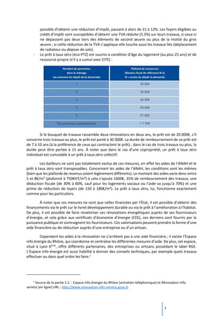 7
possible d’obtenir une réduction d’impôt, passant à alors de 21 à 12%. Les foyers éligibles au
crédit d’impôt sont susceptibles d’obtenir une TVA réduite (5.5%) sur leurs travaux, si ceux-ci
ne dépassent pas deux tiers des éléments de second œuvre ou plus de la moitié du gros
œuvre ; si cette réduction de la TVA s’applique elle touche aussi les travaux liés (déplacement
de radiateur ou dépose de sols).
- Le prêt à taux zéro (éco-PTZ) est soumis à condition d’âge du logement (au plus 25 ans) et de
ressource propre (s’il y a cumul avec CITE) :
Si le bouquet de travaux rassemble deux rénovations en deux ans, le prêt est de 20 000€, s’il
concerne trois travaux ou plus, le prêt est porté à 30 000€. La durée de remboursement de ce prêt est
de 7 à 10 ans (à la préférence de ceux qui contractent le prêt) ; dans le cas de trois travaux ou plus, la
durée peut être portée à 15 ans. À noter que dans le cas d’une copropriété, un prêt à taux zéro
individuel est cumulable à un prêt à taux zéro collectif.
Les bailleurs ne sont pas totalement exclus de ces mesures, en effet les aides de l’ANAH et le
prêt à taux zéro sont transposables. Concernant les aides de l’ANAH, les conditions sont les mêmes
(bien que les plafonds de revenus soient légèrement différents). Le montant des aides varie donc entre
5 et 8€/m² (plafonné à 750€HT/m²) à cela s’ajoute 1600€, 35% de remboursement des travaux, une
déduction fiscale (de 30% à 60%, sauf pour les logements sociaux où l’aide va jusqu’à 70%) et une
prime de réduction de loyers (de 150 à 180€/m²). Le prêt à taux zéro, lui, fonctionne exactement
comme pour les particuliers.
À noter que ces mesures ne sont que celles financées par l’État, il est possible d’obtenir des
financements via le prêt sur le livret développement durable ou via le prêt à l’amélioration à l’habitat.
De plus, il est possible de faire revaloriser ses rénovations énergétiques auprès de ses fournisseurs
d’énergie, et cela grâce aux certificats d’économie d’énergie (CEE), ces derniers sont fournis par la
puissance publique et contraignent les fournisseurs. Ces valorisations peuvent prendre la forme d’une
aide financière ou de réduction auprès d’une entreprise ou d’un artisan.
Cependant les aides à la rénovation ne s’arrêtent pas à une aide financière ; il existe l’Espace
info énergie du Rhône, qui coordonne et centralise les différentes mesures d’aide. De plus, cet espace,
situé à Lyon 6ème
, offre différents partenaires, des entreprises ou artisans possédant le label RGE.
L’Espace info énergie est aussi habilité à donner des conseils techniques, par exemple quels travaux
effectuer ou dans quel ordre les faire.1
1
Source de la partie 1.2. : Espace info énergie du Rhône [entretien téléphonique] et Rénovation info
service [en ligne] URL : http://www.renovation-info-service.gouv.fr
 