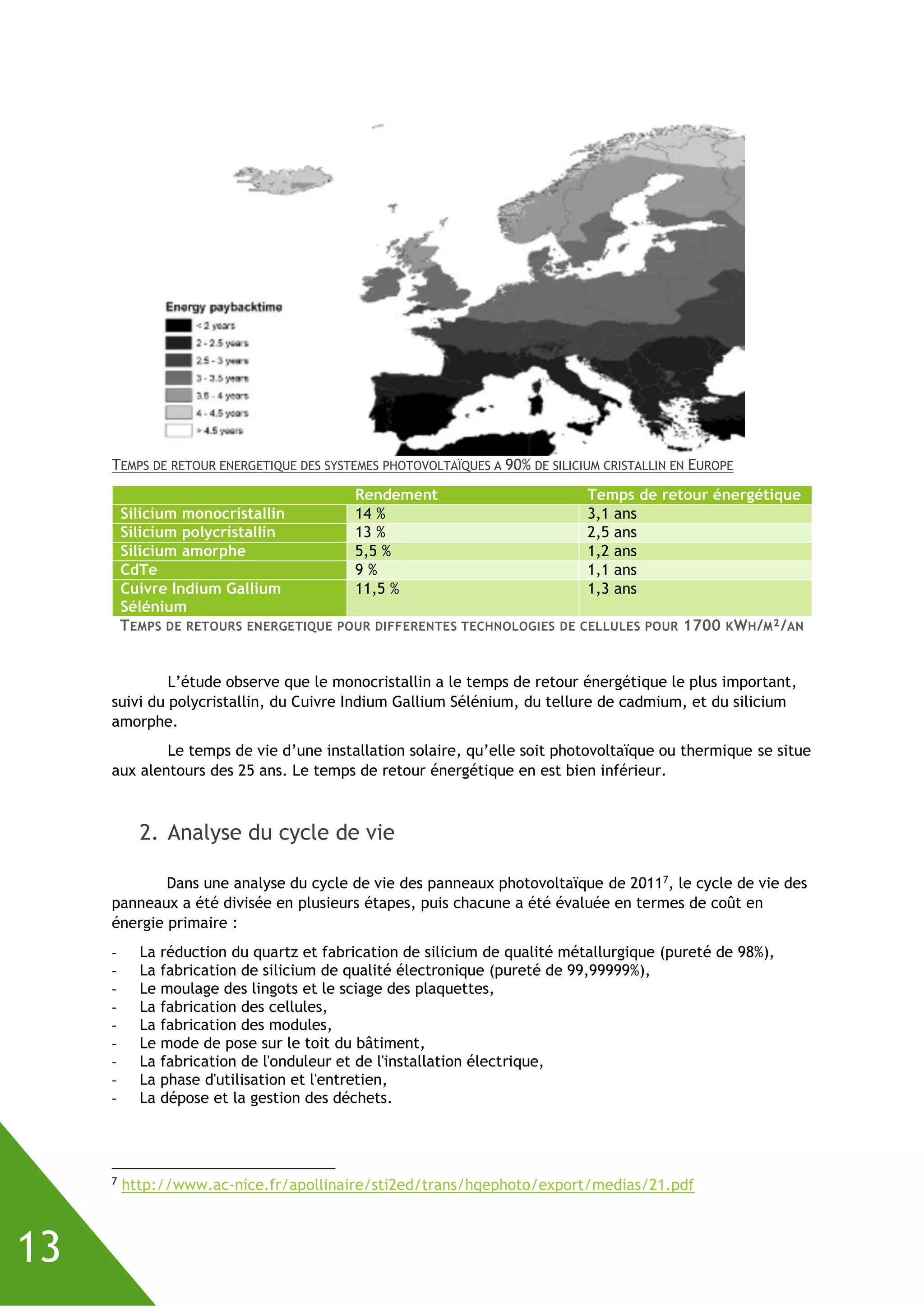 13
TEMPS DE RETOUR ENERGETIQUE DES SYSTEMES PHOTOVOLTAÏQUES A 90% DE SILICIUM CRISTALLIN EN EUROPE
Rendement Temps de retour énergétique
Silicium monocristallin 14 % 3,1 ans
Silicium polycristallin 13 % 2,5 ans
Silicium amorphe 5,5 % 1,2 ans
CdTe 9 % 1,1 ans
Cuivre Indium Gallium
Sélénium
11,5 % 1,3 ans
TEMPS DE RETOURS ENERGETIQUE POUR DIFFERENTES TECHNOLOGIES DE CELLULES POUR 1700 KWH/M²/AN
L’étude observe que le monocristallin a le temps de retour énergétique le plus important,
suivi du polycristallin, du Cuivre Indium Gallium Sélénium, du tellure de cadmium, et du silicium
amorphe.
Le temps de vie d’une installation solaire, qu’elle soit photovoltaïque ou thermique se situe
aux alentours des 25 ans. Le temps de retour énergétique en est bien inférieur.
2. Analyse du cycle de vie
Dans une analyse du cycle de vie des panneaux photovoltaïque de 20117
, le cycle de vie des
panneaux a été divisée en plusieurs étapes, puis chacune a été évaluée en termes de coût en
énergie primaire :
- La réduction du quartz et fabrication de silicium de qualité métallurgique (pureté de 98%),
- La fabrication de silicium de qualité électronique (pureté de 99,99999%),
- Le moulage des lingots et le sciage des plaquettes,
- La fabrication des cellules,
- La fabrication des modules,
- Le mode de pose sur le toit du bâtiment,
- La fabrication de l'onduleur et de l'installation électrique,
- La phase d'utilisation et l'entretien,
- La dépose et la gestion des déchets.
7
http://www.ac-nice.fr/apollinaire/sti2ed/trans/hqephoto/export/medias/21.pdf
 
