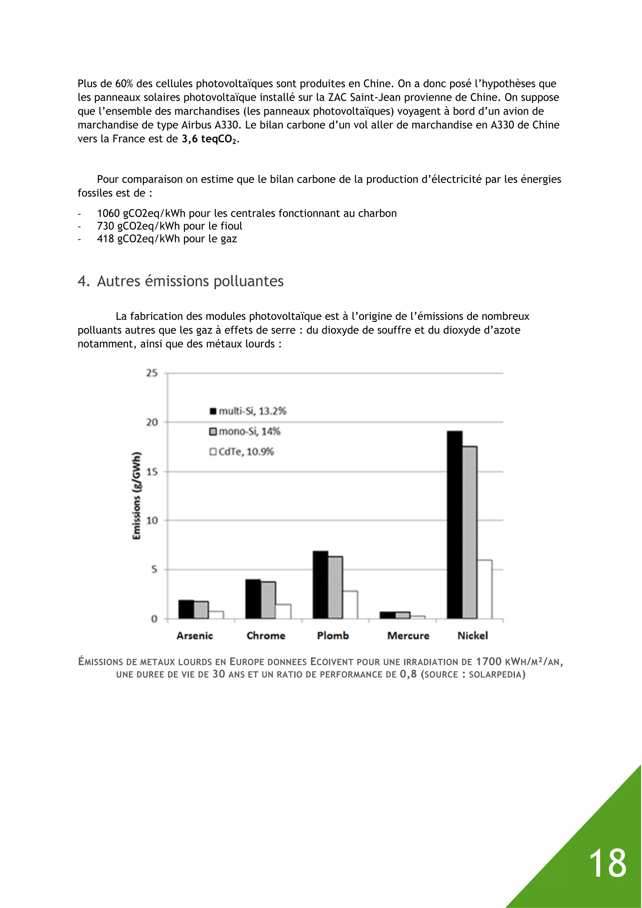 18
Plus de 60% des cellules photovoltaïques sont produites en Chine. On a donc posé l’hypothèses que
les panneaux solaires photovoltaïque installé sur la ZAC Saint-Jean provienne de Chine. On suppose
que l’ensemble des marchandises (les panneaux photovoltaïques) voyagent à bord d’un avion de
marchandise de type Airbus A330. Le bilan carbone d’un vol aller de marchandise en A330 de Chine
vers la France est de 3,6 teqCO2.
Pour comparaison on estime que le bilan carbone de la production d’électricité par les énergies
fossiles est de :
- 1060 gCO2eq/kWh pour les centrales fonctionnant au charbon
- 730 gCO2eq/kWh pour le fioul
- 418 gCO2eq/kWh pour le gaz
4. Autres émissions polluantes
La fabrication des modules photovoltaïque est à l’origine de l’émissions de nombreux
polluants autres que les gaz à effets de serre : du dioxyde de souffre et du dioxyde d’azote
notamment, ainsi que des métaux lourds :
ÉMISSIONS DE METAUX LOURDS EN EUROPE DONNEES ECOIVENT POUR UNE IRRADIATION DE 1700 KWH/M²/AN,
UNE DUREE DE VIE DE 30 ANS ET UN RATIO DE PERFORMANCE DE 0,8 (SOURCE : SOLARPEDIA)
 