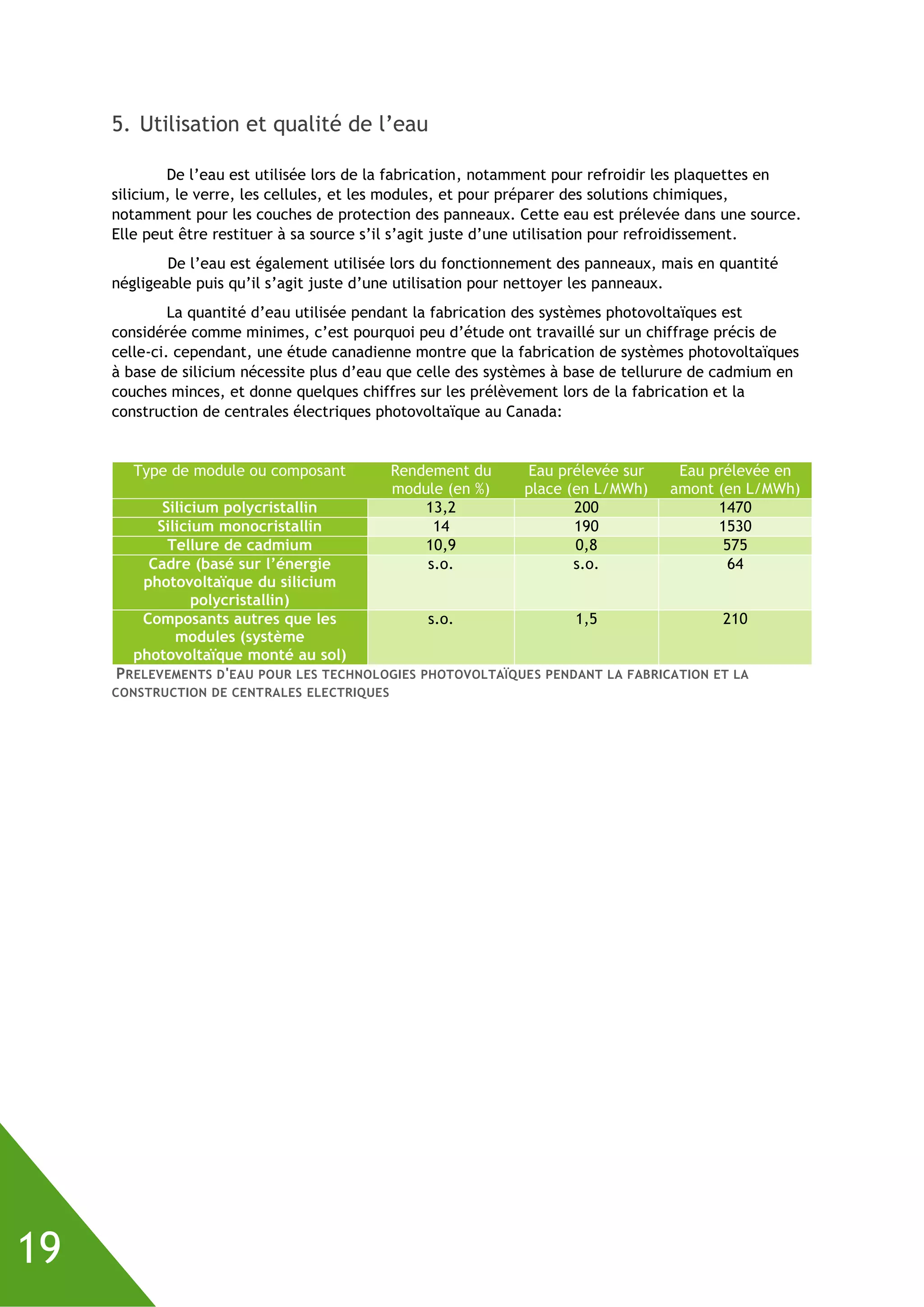 19
5. Utilisation et qualité de l’eau
De l’eau est utilisée lors de la fabrication, notamment pour refroidir les plaquettes en
silicium, le verre, les cellules, et les modules, et pour préparer des solutions chimiques,
notamment pour les couches de protection des panneaux. Cette eau est prélevée dans une source.
Elle peut être restituer à sa source s’il s’agit juste d’une utilisation pour refroidissement.
De l’eau est également utilisée lors du fonctionnement des panneaux, mais en quantité
négligeable puis qu’il s’agit juste d’une utilisation pour nettoyer les panneaux.
La quantité d’eau utilisée pendant la fabrication des systèmes photovoltaïques est
considérée comme minimes, c’est pourquoi peu d’étude ont travaillé sur un chiffrage précis de
celle-ci. cependant, une étude canadienne montre que la fabrication de systèmes photovoltaïques
à base de silicium nécessite plus d’eau que celle des systèmes à base de tellurure de cadmium en
couches minces, et donne quelques chiffres sur les prélèvement lors de la fabrication et la
construction de centrales électriques photovoltaïque au Canada:
Type de module ou composant Rendement du
module (en %)
Eau prélevée sur
place (en L/MWh)
Eau prélevée en
amont (en L/MWh)
Silicium polycristallin 13,2 200 1470
Silicium monocristallin 14 190 1530
Tellure de cadmium 10,9 0,8 575
Cadre (basé sur l’énergie
photovoltaïque du silicium
polycristallin)
s.o. s.o. 64
Composants autres que les
modules (système
photovoltaïque monté au sol)
s.o. 1,5 210
PRELEVEMENTS D'EAU POUR LES TECHNOLOGIES PHOTOVOLTAÏQUES PENDANT LA FABRICATION ET LA
CONSTRUCTION DE CENTRALES ELECTRIQUES
 