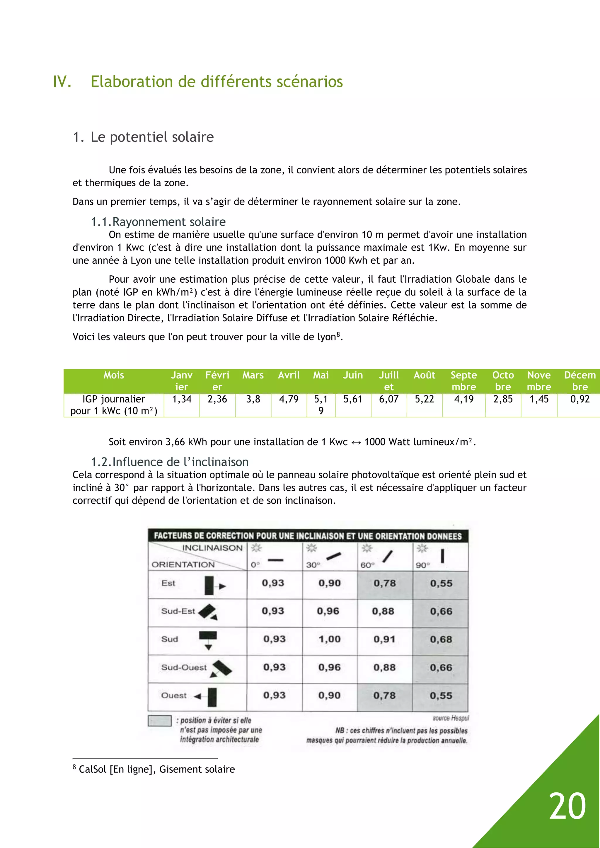 20
IV. Elaboration de différents scénarios
1. Le potentiel solaire
Une fois évalués les besoins de la zone, il convient alors de déterminer les potentiels solaires
et thermiques de la zone.
Dans un premier temps, il va s’agir de déterminer le rayonnement solaire sur la zone.
1.1.Rayonnement solaire
On estime de manière usuelle qu'une surface d'environ 10 m permet d'avoir une installation
d'environ 1 Kwc (c'est à dire une installation dont la puissance maximale est 1Kw. En moyenne sur
une année à Lyon une telle installation produit environ 1000 Kwh et par an.
Pour avoir une estimation plus précise de cette valeur, il faut l'Irradiation Globale dans le
plan (noté IGP en kWh/m²) c'est à dire l'énergie lumineuse réelle reçue du soleil à la surface de la
terre dans le plan dont l'inclinaison et l'orientation ont été définies. Cette valeur est la somme de
l'Irradiation Directe, l'Irradiation Solaire Diffuse et l'Irradiation Solaire Réfléchie.
Voici les valeurs que l'on peut trouver pour la ville de lyon8
.
Mois Janv
ier
Févri
er
Mars Avril Mai Juin Juill
et
Août Septe
mbre
Octo
bre
Nove
mbre
Décem
bre
IGP journalier
pour 1 kWc (10 m²)
1,34 2,36 3,8 4,79 5,1
9
5,61 6,07 5,22 4,19 2,85 1,45 0,92
Soit environ 3,66 kWh pour une installation de 1 Kwc ↔ 1000 Watt lumineux/m².
1.2.Influence de l’inclinaison
Cela correspond à la situation optimale où le panneau solaire photovoltaïque est orienté plein sud et
incliné à 30° par rapport à l'horizontale. Dans les autres cas, il est nécessaire d'appliquer un facteur
correctif qui dépend de l'orientation et de son inclinaison.
8
CalSol [En ligne], Gisement solaire
 