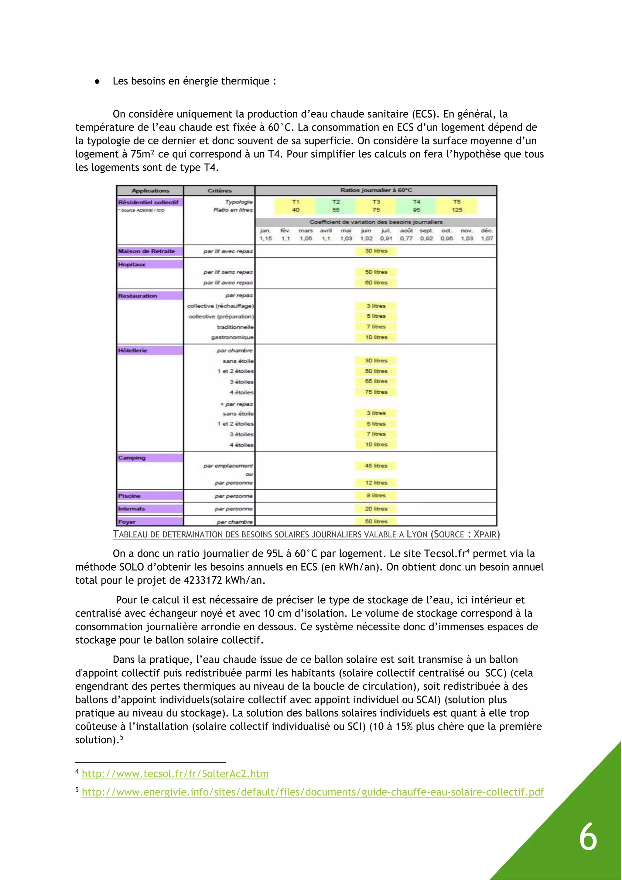 6
● Les besoins en énergie thermique :
On considère uniquement la production d’eau chaude sanitaire (ECS). En général, la
température de l’eau chaude est fixée à 60°C. La consommation en ECS d’un logement dépend de
la typologie de ce dernier et donc souvent de sa superficie. On considère la surface moyenne d’un
logement à 75m² ce qui correspond à un T4. Pour simplifier les calculs on fera l’hypothèse que tous
les logements sont de type T4.
TABLEAU DE DETERMINATION DES BESOINS SOLAIRES JOURNALIERS VALABLE A LYON (SOURCE : XPAIR)
On a donc un ratio journalier de 95L à 60°C par logement. Le site Tecsol.fr4
permet via la
méthode SOLO d’obtenir les besoins annuels en ECS (en kWh/an). On obtient donc un besoin annuel
total pour le projet de 4233172 kWh/an.
Pour le calcul il est nécessaire de préciser le type de stockage de l’eau, ici intérieur et
centralisé avec échangeur noyé et avec 10 cm d’isolation. Le volume de stockage correspond à la
consommation journalière arrondie en dessous. Ce système nécessite donc d’immenses espaces de
stockage pour le ballon solaire collectif.
Dans la pratique, l’eau chaude issue de ce ballon solaire est soit transmise à un ballon
d'appoint collectif puis redistribuée parmi les habitants (solaire collectif centralisé ou SCC) (cela
engendrant des pertes thermiques au niveau de la boucle de circulation), soit redistribuée à des
ballons d’appoint individuels(solaire collectif avec appoint individuel ou SCAI) (solution plus
pratique au niveau du stockage). La solution des ballons solaires individuels est quant à elle trop
coûteuse à l’installation (solaire collectif individualisé ou SCI) (10 à 15% plus chère que la première
solution).5
4
http://www.tecsol.fr/fr/SolterAc2.htm
5
http://www.energivie.info/sites/default/files/documents/guide-chauffe-eau-solaire-collectif.pdf
 
