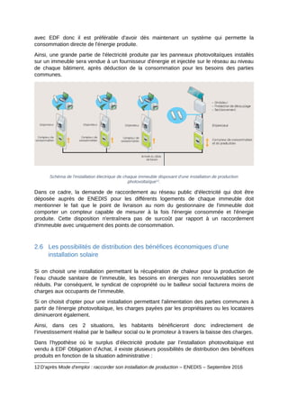 avec EDF donc il est préférable d'avoir dès maintenant un système qui permette la
consommation directe de l'énergie produite.
Ainsi, une grande partie de l'électricité produite par les panneaux photovoltaïques installés
sur un immeuble sera vendue à un fournisseur d'énergie et injectée sur le réseau au niveau
de chaque bâtiment, après déduction de la consommation pour les besoins des parties
communes.
Schéma de l'installation électrique de chaque immeuble disposant d'une installation de production
photovoltaïque12
.
Dans ce cadre, la demande de raccordement au réseau public d'électricité qui doit être
déposée auprès de ENEDIS pour les différents logements de chaque immeuble doit
mentionner le fait que le point de livraison au nom du gestionnaire de l'immeuble doit
comporter un compteur capable de mesurer à la fois l'énergie consommée et l'énergie
produite. Cette disposition n'entraînera pas de surcoût par rapport à un raccordement
d'immeuble avec uniquement des points de consommation.
2.6 Les possibilités de distribution des bénéfices économiques d’une
installation solaire
Si on choisit une installation permettant la récupération de chaleur pour la production de
l’eau chaude sanitaire de l’immeuble, les besoins en énergies non renouvelables seront
réduits. Par conséquent, le syndicat de copropriété ou le bailleur social facturera moins de
charges aux occupants de l’immeuble.
Si on choisit d'opter pour une installation permettant l'alimentation des parties communes à
partir de l'énergie photovoltaïque, les charges payées par les propriétaires ou les locataires
diminueront également.
Ainsi, dans ces 2 situations, les habitants bénéficieront donc indirectement de
l’investissement réalisé par le bailleur social ou le promoteur à travers la baisse des charges.
Dans l’hypothèse où le surplus d’électricité produite par l’installation photovoltaïque est
vendu à EDF Obligation d’Achat, il existe plusieurs possibilités de distribution des bénéfices
produits en fonction de la situation administrative :
12 D'après Mode d'emploi : raccorder son installation de production – ENEDIS – Septembre 2016
 