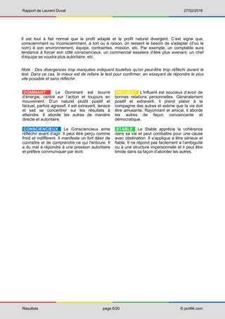 Rapport de Laurent Duval 27/02/2016
Résultats page 6/20 © profil4.com
Il est tout à fait normal que le profil adapté et le profil naturel divergent. C’est signe que,
consciemment ou inconsciemment, à tort ou à raison, on ressent le besoin de s'adapter (d’où le
nom) à son environnement, équipe, contraintes, mission, etc. Par exemple, un comptable aura
tendance à forcer son côté consciencieux, un commercial essaiera d’être plus avenant, un chef
d’équipe se voudra plus autoritaire, etc.
Note : Des divergences trop marquées indiquent toutefois qu'on peut-être trop réfléchi durant le
test. Dans ce cas, le mieux est de refaire le test pour confirmer, en essayant de répondre le plus
vite possible et sans réfléchir.
DOMINANT Le Dominant est bourré
d’énergie, centré sur l’action et toujours en
mouvement. D’un naturel plutôt positif et
factuel, parfois agressif, il est extraverti, tenace
et sait se concentrer sur les résultats à
atteindre. Il aborde les autres de manière
directe et autoritaire.
INFLUENT L’Influent est soucieux d’avoir de
bonnes relations personnelles. Généralement
positif et extraverti, il prend plaisir à la
compagnie des autres et estime que la vie doit
être amusante. Rayonnant et amical, il aborde
les autres de façon convaincante et
démocratique.
CONSCIENCIEUX Le Consciencieux aime
réfléchir avant d’agir. Il peut être perçu comme
froid et indifférent. Il manifeste un fort désir de
connaître et de comprendre ce qui l'entoure. Il
a du mal à répondre à une pression autoritaire
et préfère communiquer par écrit.
STABLE Le Stable apprécie la cohérence
dans sa vie et peut combattre pour une cause
avec obstination. Il s'applique à être sérieux et
fiable. Il ne répond pas facilement à l’ambiguïté
ou à une structure impersonnelle et il peut être
timide dans sa façon d’aborder les autres.
 