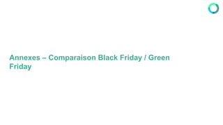 Annexes – Comparaison Black Friday / Green
Friday
 