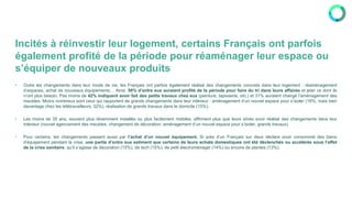 Incités à réinvestir leur logement, certains Français ont parfois
également profité de la période pour réaménager leur espace ou
s’équiper de nouveaux produits
• Outre les changements dans leur mode de vie, les Français ont parfois également réalisé des changements concrets dans leur logement : réaménagement
d’espaces, achat de nouveaux équipements… Ainsi, 58% d’entre eux auraient profité de la période pour faire du tri dans leurs affaires et jeter ce dont ils
n’ont plus besoin. Pas moins de 42% indiquent avoir fait des petits travaux chez eux (peinture, tapisserie, etc.) et 31% auraient changé l’aménagement des
meubles. Moins nombreux sont ceux qui rapportent de grands changements dans leur intérieur : aménagement d’un nouvel espace pour s’isoler (16%, mais bien
davantage chez les télétravailleurs, 32%), réalisation de grands travaux dans le domicile (15%).
• Les moins de 35 ans, souvent plus récemment installés ou plus facilement mobiles, affirment plus que leurs aînés avoir réalisé des changements dans leur
intérieur (nouvel agencement des meubles, changement de décoration, aménagement d’un nouvel espace pour s’isoler, grands travaux).
• Pour certains, les changements passent aussi par l’achat d’un nouvel équipement. Si près d’un Français sur deux déclare avoir consommé des biens
d’équipement pendant la crise, une partie d’entre eux estiment que certains de leurs achats domestiques ont été déclenchés ou accélérés sous l’effet
de la crise sanitaire, qu’il s’agisse de décoration (15%), de tech (15%), de petit électroménager (14%) ou encore de plantes (13%).
 
