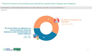 Près de 6 Français sur 10 considèrent que la période les a plutôt incités à l’épargne qu’à la dépense…
24
58
42
PCS- : 46%
Parents : 46%
Et personnellement, en étant davantage incité(e) à rester chez vous depuis le début de la crise sanitaire, vous avez le sentiment plutôt… ?
- À tous, en % -
De réduire vos dépenses et
d’épargner
De ne pas réduire vos dépenses car
vous consommez, faites des
dépenses ou des investissements de
manière différente
Aggl. parisienne : 65%
 