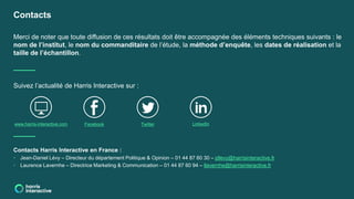 Contacts
Merci de noter que toute diffusion de ces résultats doit être accompagnée des éléments techniques suivants : le
nom de l’institut, le nom du commanditaire de l’étude, la méthode d’enquête, les dates de réalisation et la
taille de l’échantillon.
www.harris-interactive.com Facebook Twitter LinkedIn
Suivez l’actualité de Harris Interactive sur :
Contacts Harris Interactive en France :
• Jean-Daniel Lévy – Directeur du département Politique & Opinion – 01 44 87 60 30 – jdlevy@harrisinteractive.fr
• Laurence Lavernhe – Directrice Marketing & Communication – 01 44 87 60 94 – llavernhe@harrisinteractive.fr
 