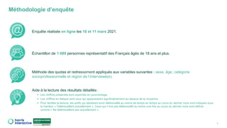 Méthodologie d’enquête
3
Enquête réalisée en ligne les 10 et 11 mars 2021.
Échantillon de 1 089 personnes représentatif des Français âgés de 18 ans et plus.
Méthode des quotas et redressement appliqués aux variables suivantes : sexe, âge, catégorie
socioprofessionnelle et région de l’interviewé(e).
Aide à la lecture des résultats détaillés :
▪ Les chiffres présentés sont exprimés en pourcentage.
▪ Les chiffres en italique sont ceux qui apparaissent significativement au-dessus de la moyenne.
▪ Pour faciliter la lecture, les actifs qui déclarent avoir télétravaillé au moins de temps en temps au cours du dernier mois sont indiqués sous
la mention « Télétravaillent actuellement ». Ceux qui n’ont pas télétravaillé au moins une fois au cours du dernier mois sont définis
comme « Ne télétravaillent pas actuellement ».
 