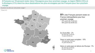 8 Français sur 10 pensent rester dans l’Hexagone pour leur prochain voyage, la région PACA (13%) et
la Bretagne (11%) étan...