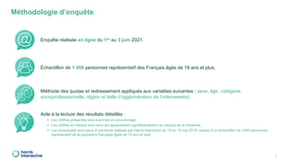 Méthodologie d’enquête
3
Enquête réalisée en ligne du 1er au 3 juin 2021.
Échantillon de 1 008 personnes représentatif des...