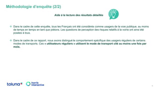 Méthodologie d’enquête (2/2)
4
Aide à la lecture des résultats détaillés
❖ Dans le cadre de cette enquête, tous les França...