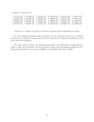 Figure 15 – Valeurs de sortie du réseau de neurones pour 6 échantillons en entrée
Ces trois arguments semblent bien converger vers une remarque de bon sens : le réseau
de neurones se comporte d’autant mieux qu’on lui apprend un comportement proche de celui
qui a fondé son émergence.
J’ai voulu mettre en place une méthode personnelle et en déterminer les performances.
Même si elles sont très basses, cela m’a permis de mener une investigation poussée sur l’in-
ﬂuence des paramètres ; j’ai aussi pu réﬂéchir à la pertinence des deux modèles.
21
 