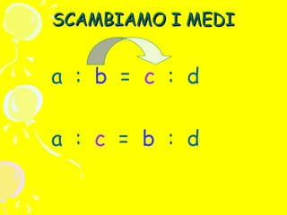 SCAMBIAMO I MEDI

a : b = c : d
a : c = b : d

 