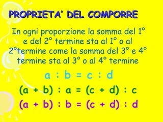 PROPRIETA’ DEL COMPORRE
In ogni proporzione la somma del 1°
e del 2° termine sta al 1° o al
2°termine come la somma del 3° e 4°
termine sta al 3° o al 4° termine

a : b = c : d
(a + b) : a = (c + d) : c
(a + b) : b = (c + d) : d

 