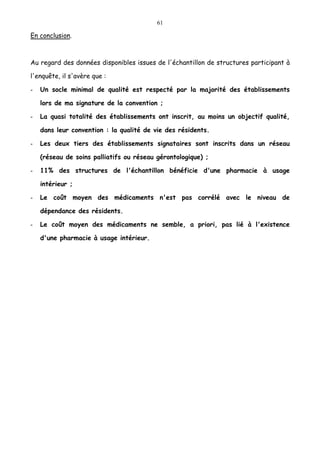 61
En conclusion.
Au regard des données disponibles issues de l'échantillon de structures participant à
l'enquête, il s'avère que :
- Un socle minimal de qualité est respecté par la majorité des établissements
lors de ma signature de la convention ;
- La quasi totalité des établissements ont inscrit, au moins un objectif qualité,
dans leur convention : la qualité de vie des résidents.
- Les deux tiers des établissements signataires sont inscrits dans un réseau
(réseau de soins palliatifs ou réseau gérontologique) ;
- 11% des structures de l'échantillon bénéficie d'une pharmacie à usage
intérieur ;
- Le coût moyen des médicaments n'est pas corrélé avec le niveau de
dépendance des résidents.
- Le coût moyen des médicaments ne semble, a priori, pas lié à l'existence
d'une pharmacie à usage intérieur.
 