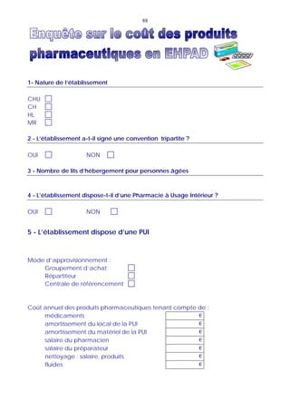 88
1- Nature de l’établissement
CHU
CH
HL
MR
2 - L’établissement a-t-il signé une convention tripartite ?
OUI NON
3 - Nombre de lits d’hébergement pour personnes âgées
4 - L’établissement dispose-t-il d’une Pharmacie à Usage Intérieur ?
OUI NON
5 - L’établissement dispose d’une PUI
Mode d’approvisionnement :
Groupement d’achat
Répartiteur
Centrale de référencement
Coût annuel des produits pharmaceutiques tenant compte de :
médicaments €
amortissement du local de la PUI €
amortissement du matériel de la PUI €
salaire du pharmacien €
salaire du préparateur €
nettoyage : salaire, produits €
fluides €
 